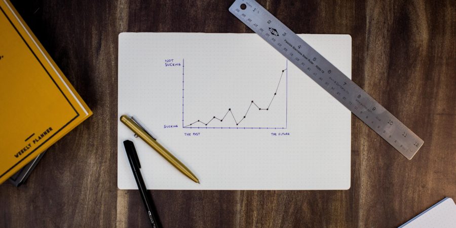 How I Assess My Performance As A Small Business Owner